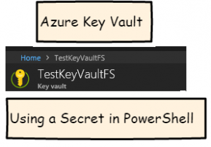 Retrieving Secrets from Azure Key Vault with PowerShell – Frank Stadler